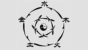 五行起名法 | 如何从汉字看五行