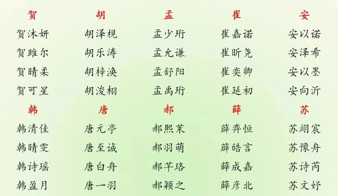 2025年蛇宝宝免费起名指南：生辰八字取名大全