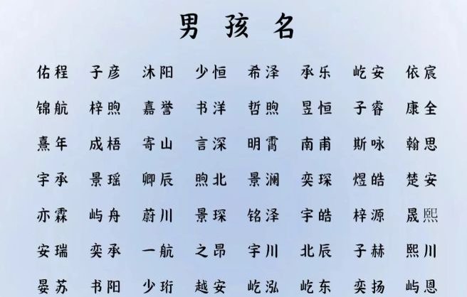 2025年宝宝女孩取好名字大全：吉祥好名伴成长
