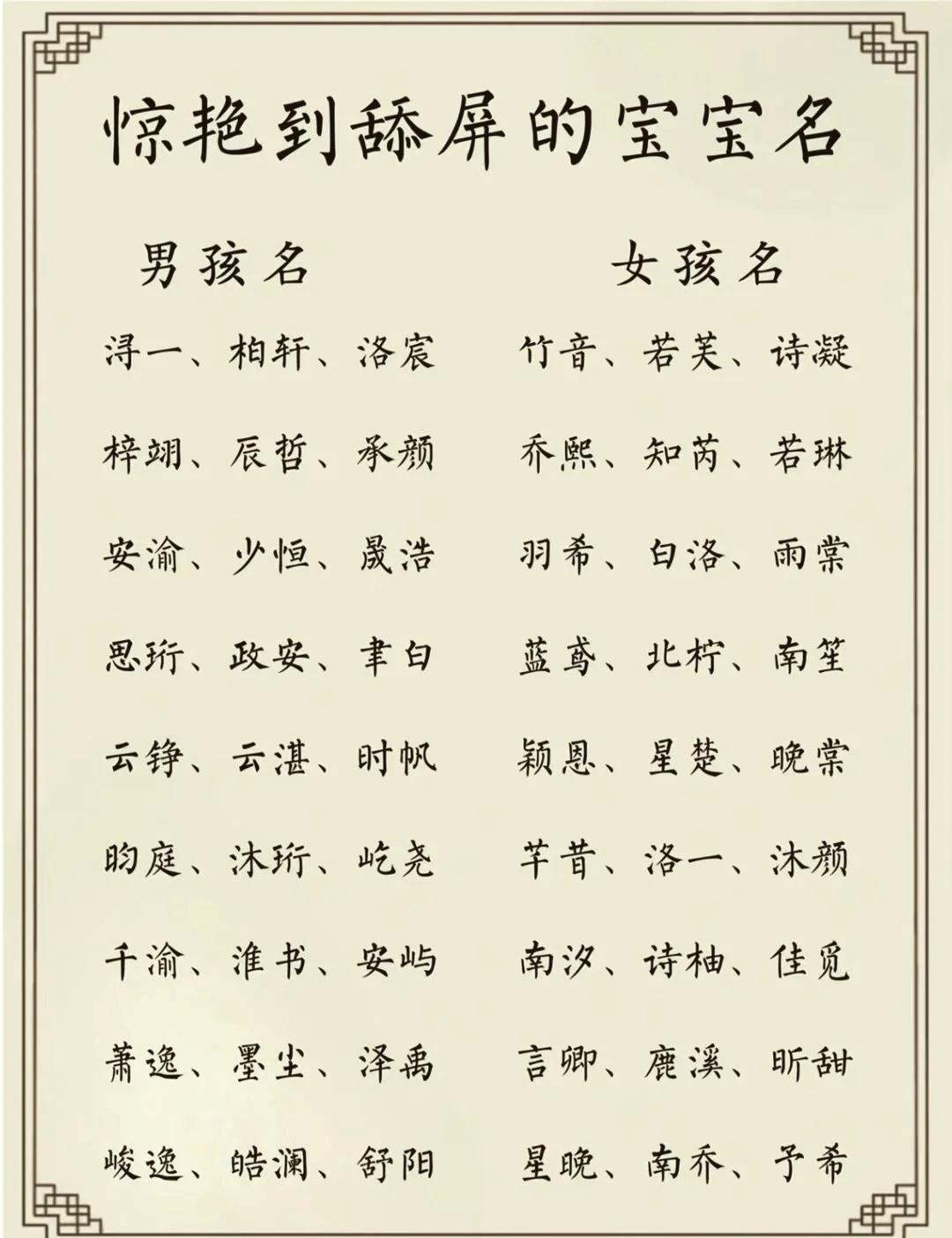 昭用作宝宝起名的意思-昭字起名含义-昭的名字寓意