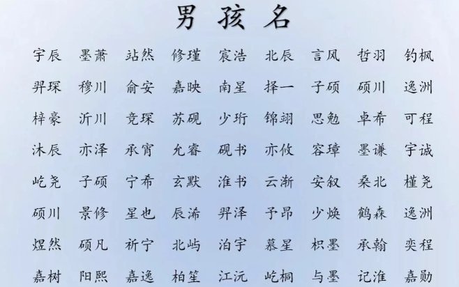 张姓宝宝起名大全