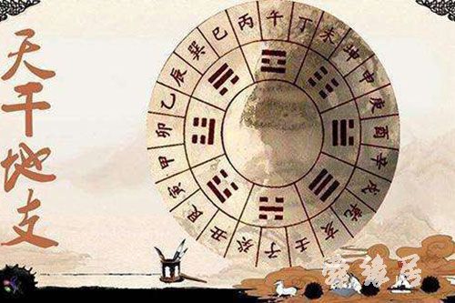 晋中按五行给孩子起名