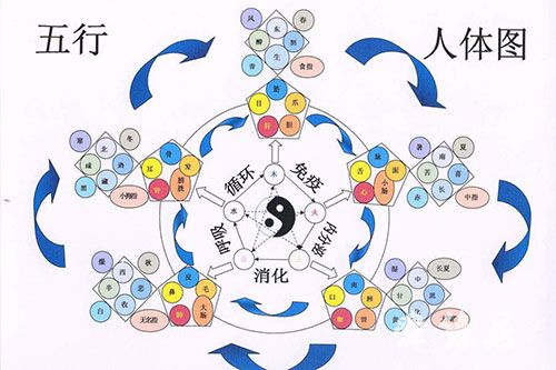 鹤壁起名大师给宝宝起名地方