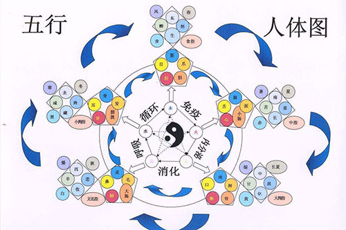 惠州起名改名大全