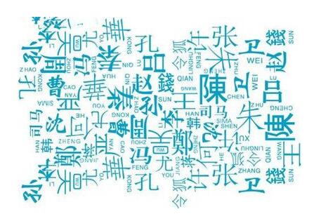 名字中暗藏的玄机 姓名中多凶灾的字