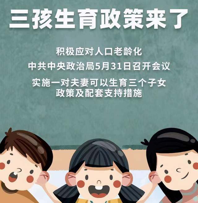 大连市三胎生育政策什么时候开始奖励500元